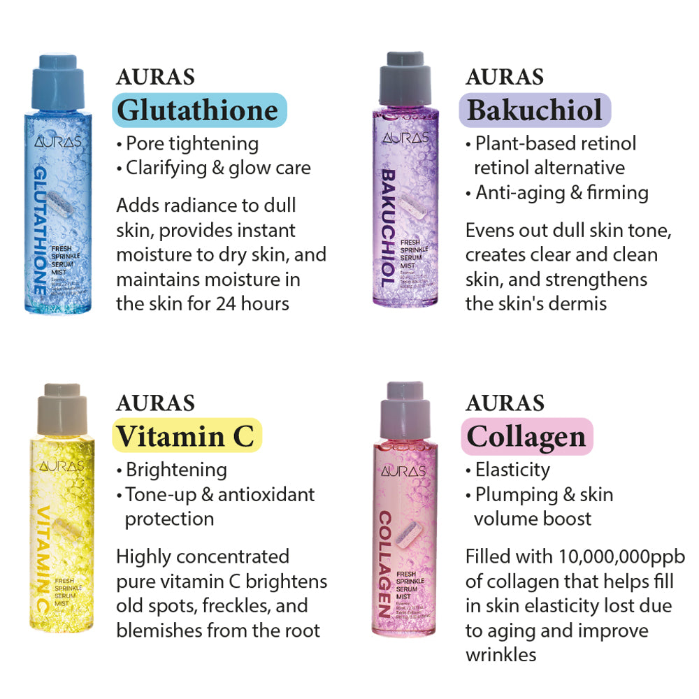 Auras Fresh Sprinkle Serum Mist – Hair Ever More